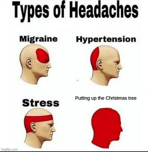 Types of Headaches meme Imgflip