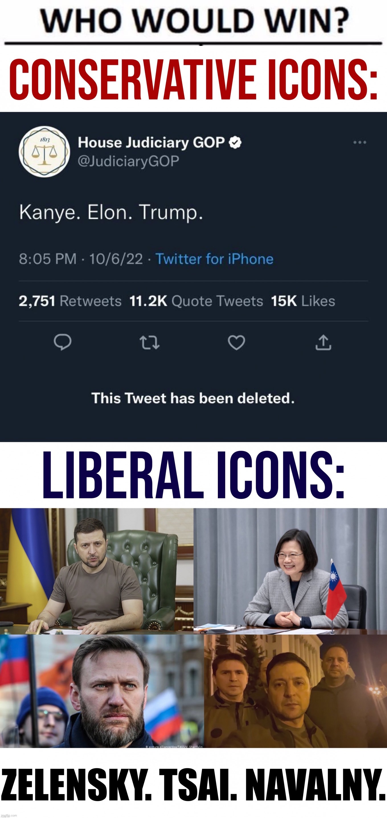 Conservative vs. Liberal icons of 2022 Who Would Win? Imgflip