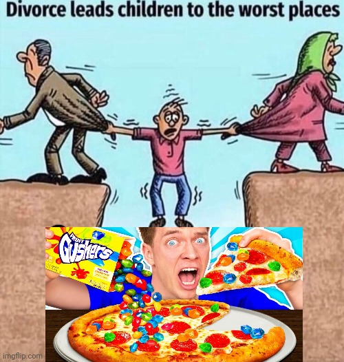 Fruit gushers pizza Imgflip