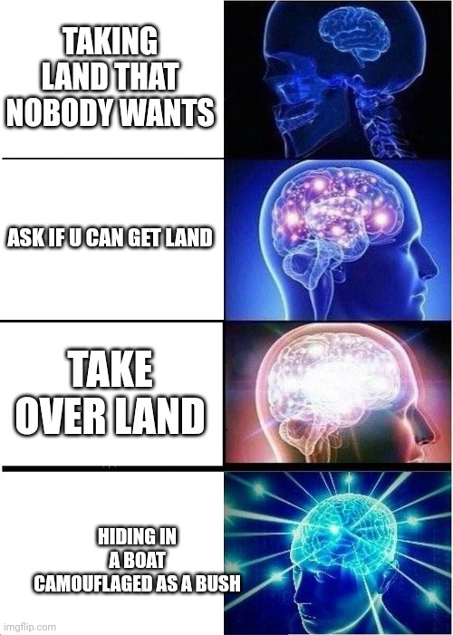 Expanding Brain Meme Imgflip