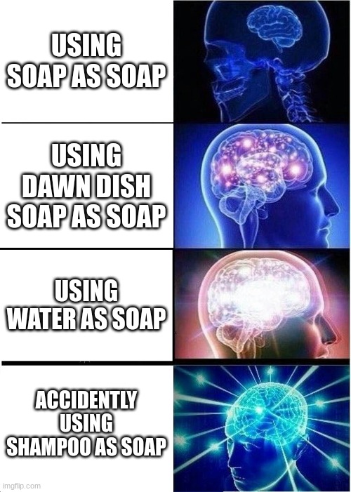 Expanding Brain Meme Imgflip