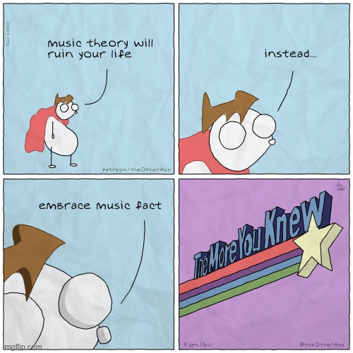 Image tagged in Imgflip