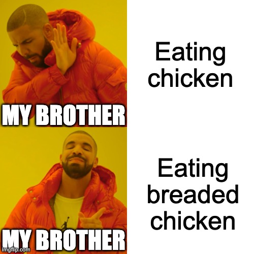 eating chicken Imgflip