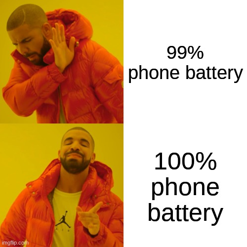 Battery Imgflip