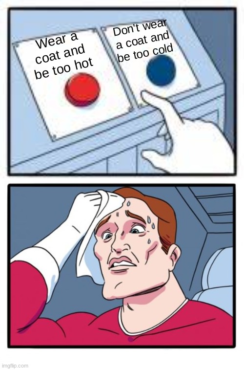 Too hot or too cold? Imgflip