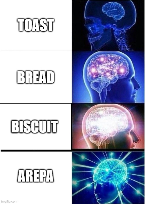 Expanding Bread Imgflip