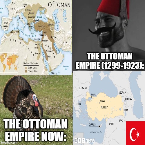 Ottoman Empire Meme Imgflip