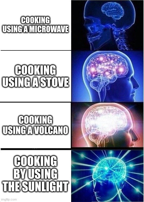 Cooking Imgflip