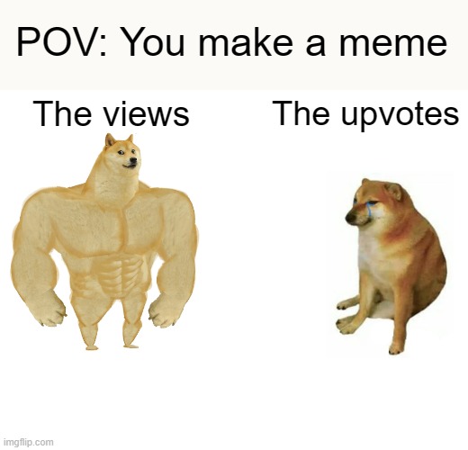 Buff Doge vs. Cheems Meme Imgflip