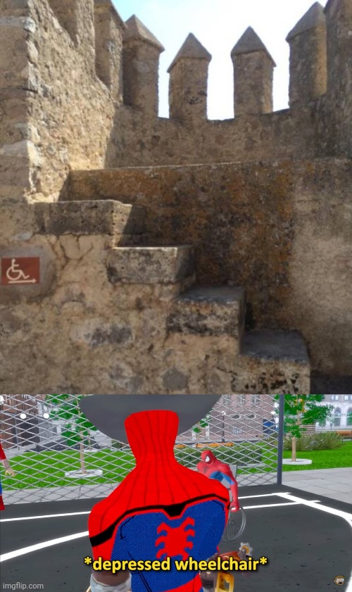 Handicapped sign Imgflip