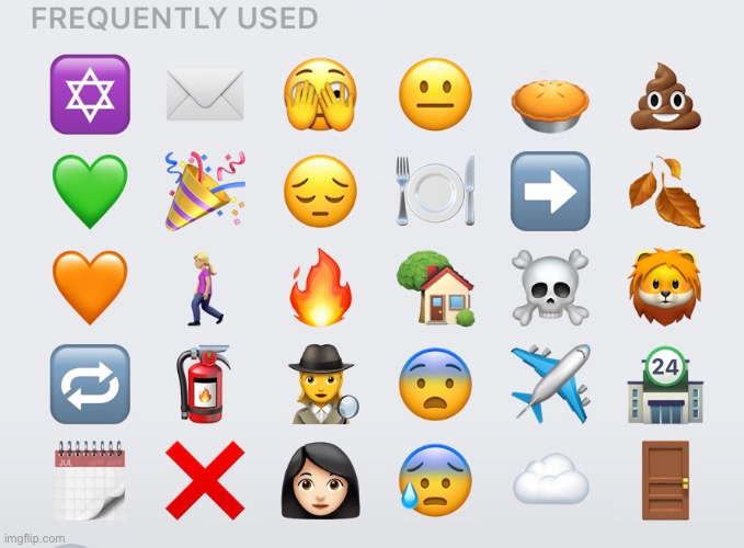 My recently used emojis Imgflip