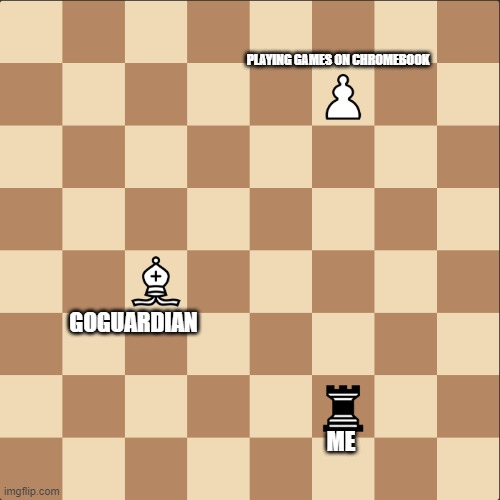 Chess GoGuardian Games Meme Imgflip
