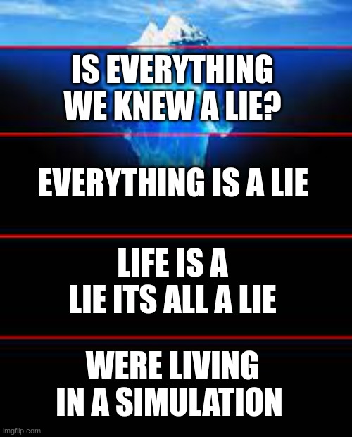 the simulation iceberg theory Imgflip
