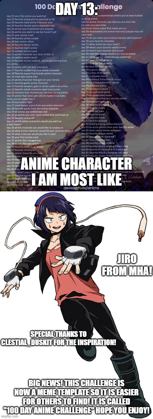 Day 13 Anime character I am most like Imgflip