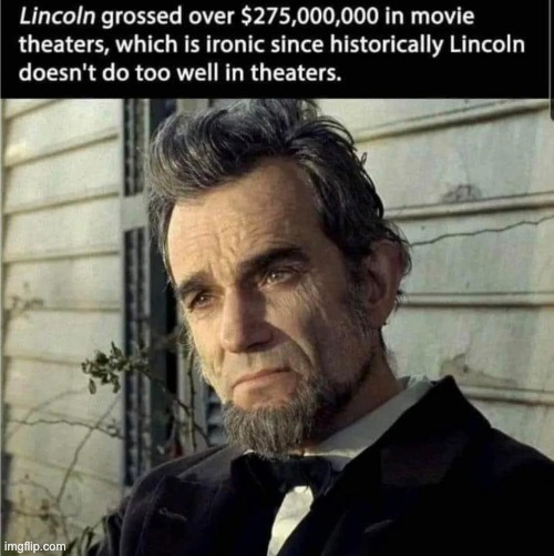 Lincoln Imgflip