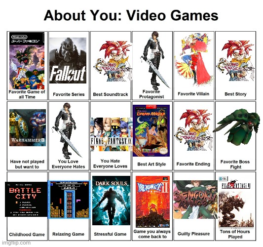 About you video games Imgflip(09)