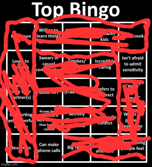Top Bingo Imgflip