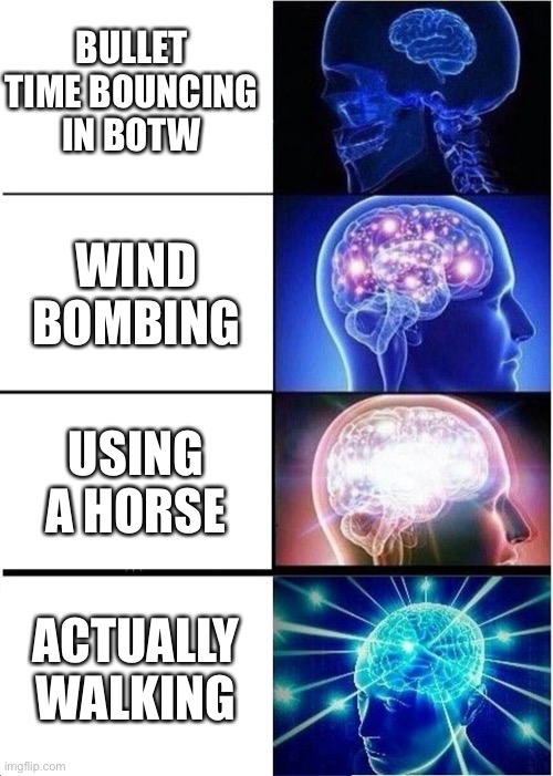Expanding Brain Meme Imgflip