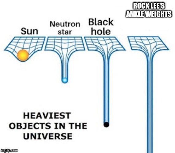 heaviest objects in the universe Imgflip