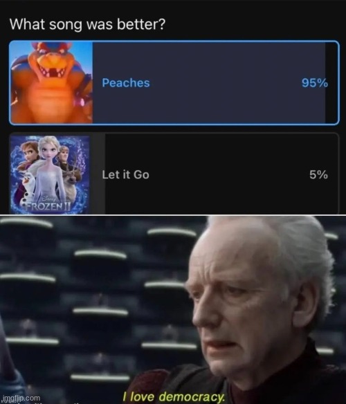 Image tagged in peaches Imgflip