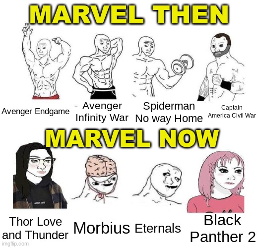 Marvel Imgflip