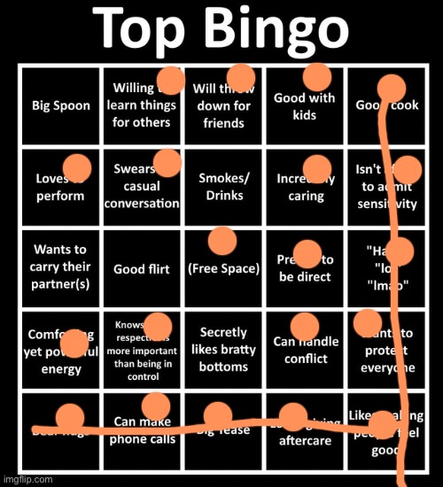 Top Bingo Imgflip