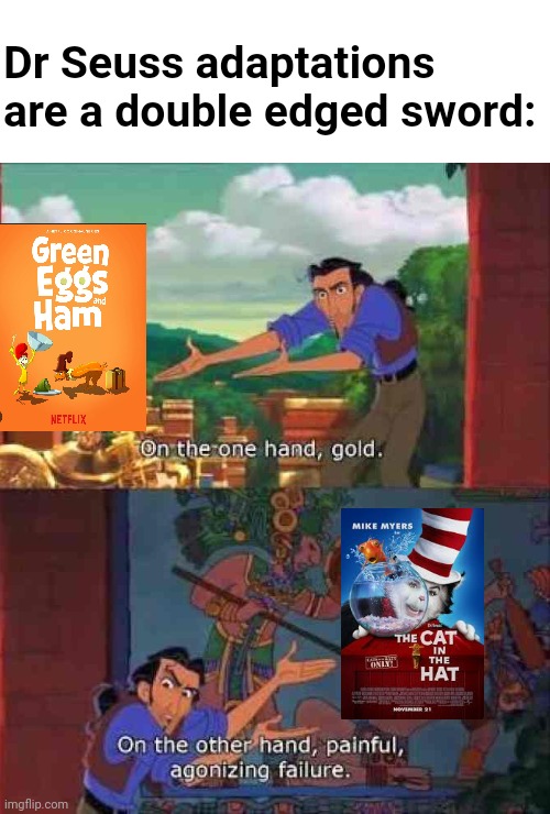 Says it right there in the title Imgflip