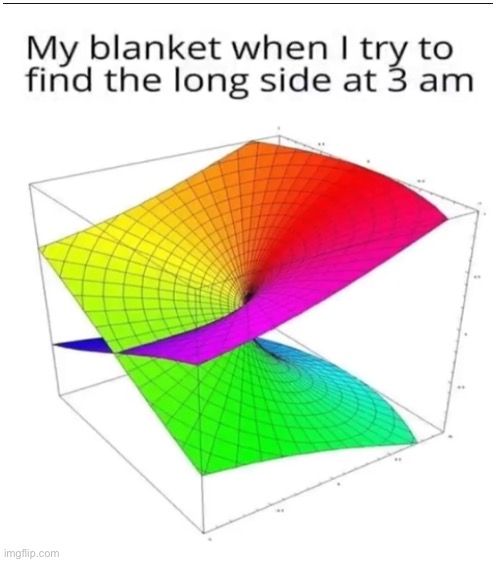 Blanket Imgflip
