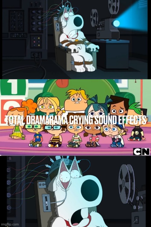 Brian Clockwork Orange Imgflip