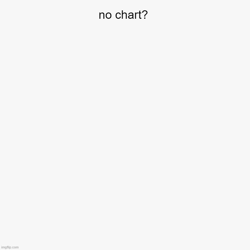 Qt Pie Chart Mud Pie Chart House