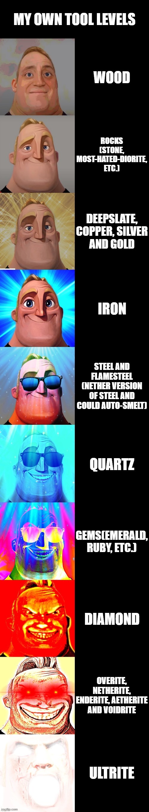 My Own Tool Levels(With Custom Materials) Imgflip