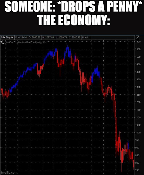 Stock Crash Imgflip