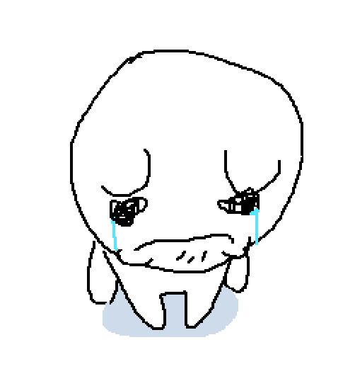 crying Blank Template Imgflip