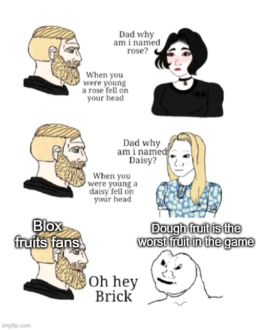 DOUGH OVERRATED Imgflip