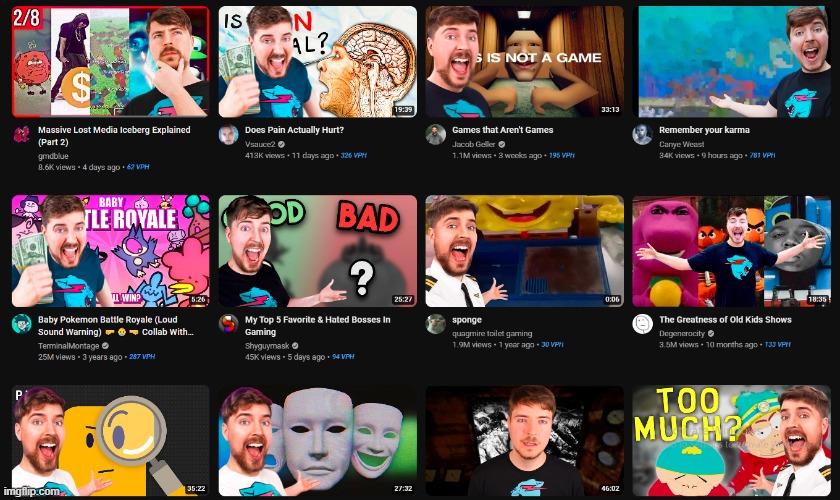 i don't know if i should keep this extension Imgflip