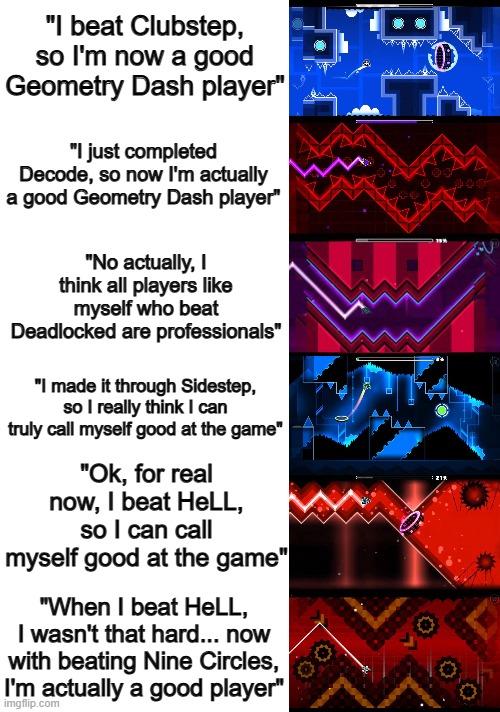 Does anyone think this way as well? XD - Imgflip