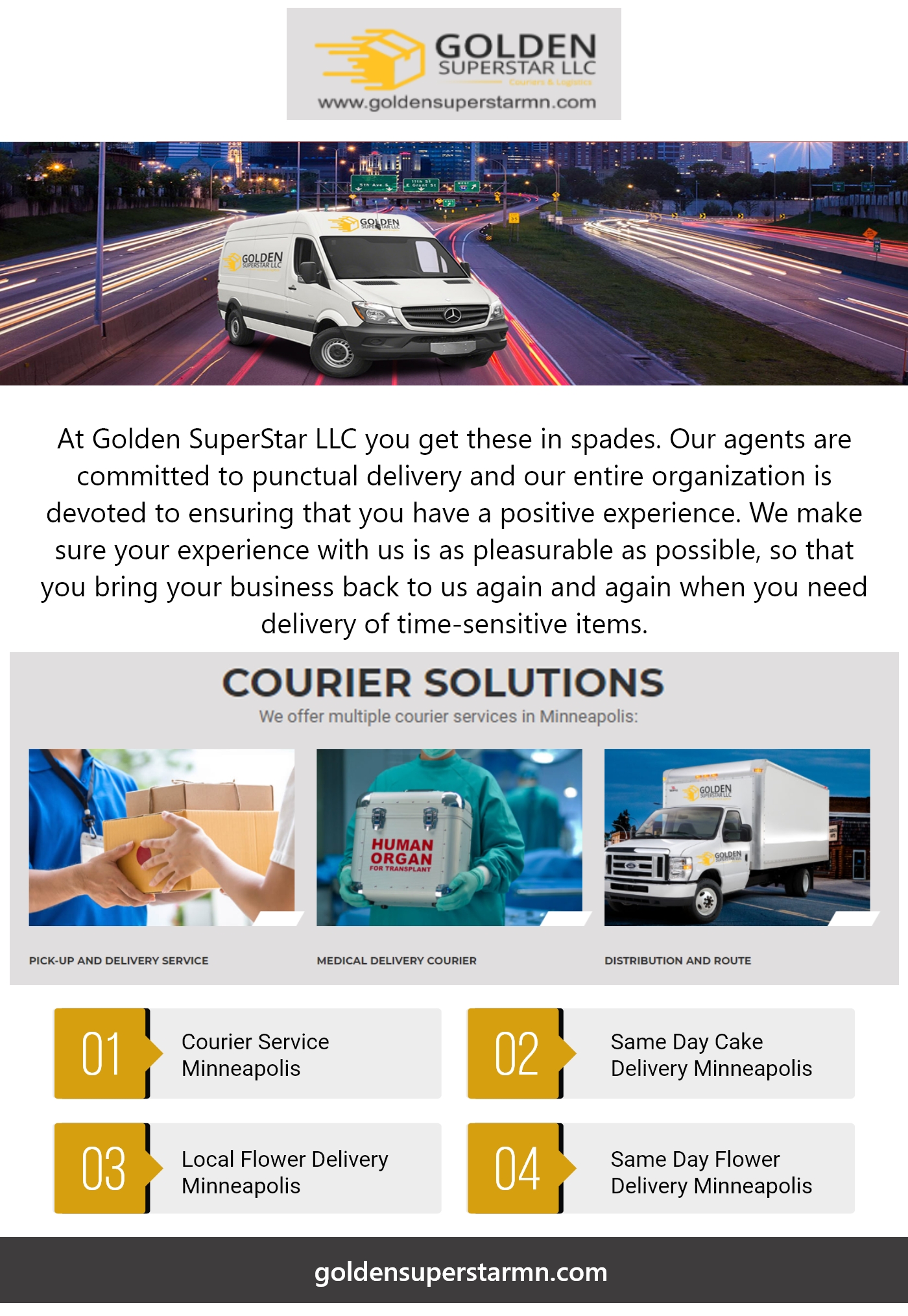 Same Day Cake Delivery Minneapolis Blank Template Imgflip