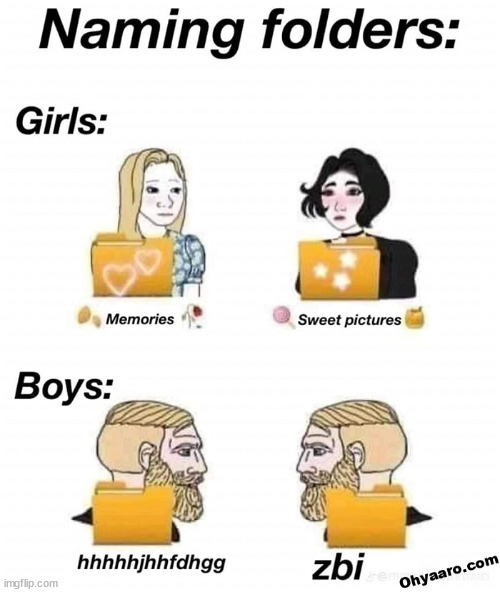 We don't care about the title Imgflip