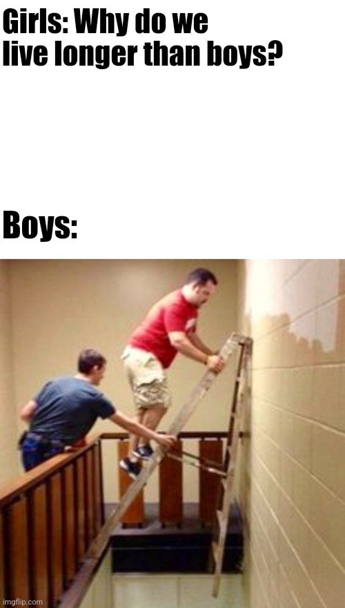 Why are you reading the title? Imgflip