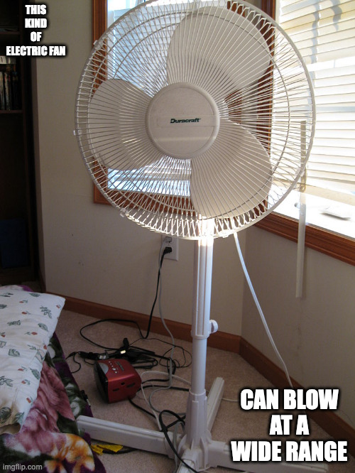 Elevated Electric Fan Imgflip