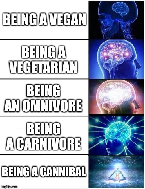 Cannibalism > veganism Imgflip