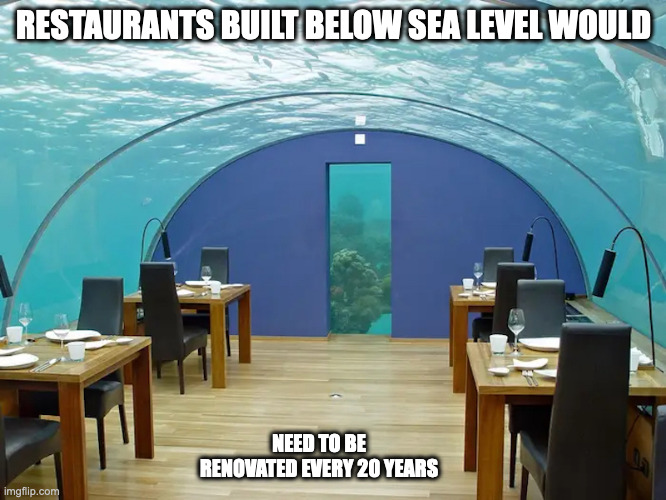 Undersea Restaurant Imgflip