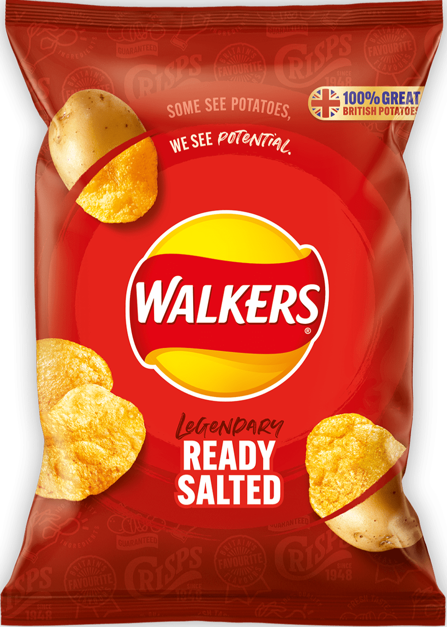 Walkers Blank Template Imgflip