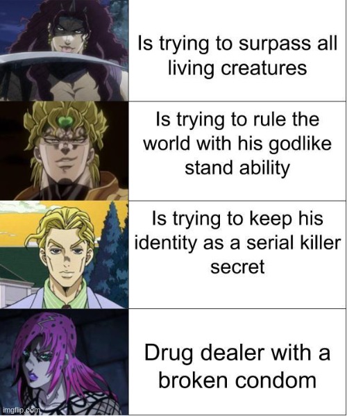 JoJo's Bizarre motivations Imgflip
