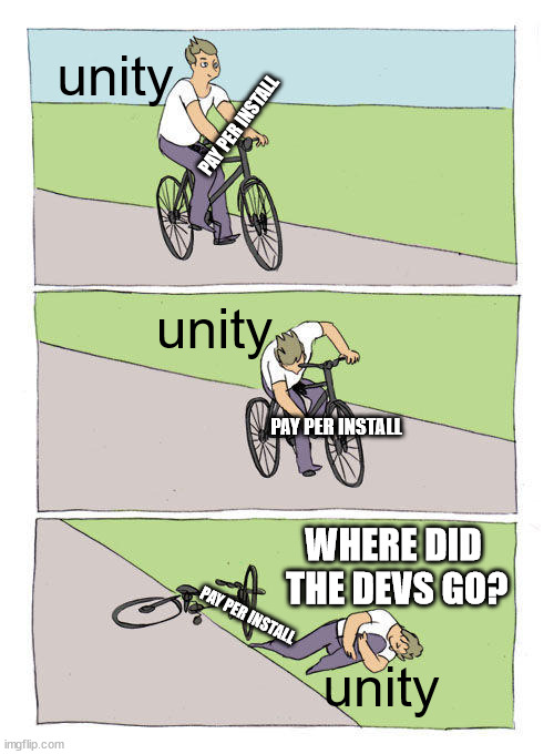 Unity Internet Memes