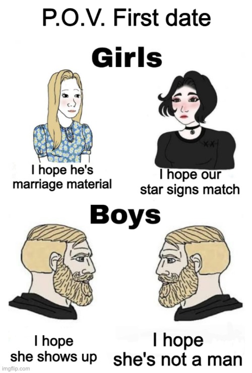 Boys vs Girls fr Imgflip