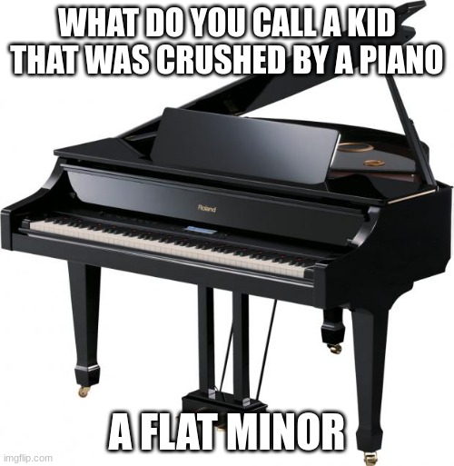 Piano Imgflip