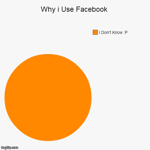 Why i Use Facebook - Imgflip