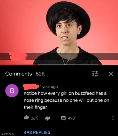 Image tagged in rare insults Imgflip