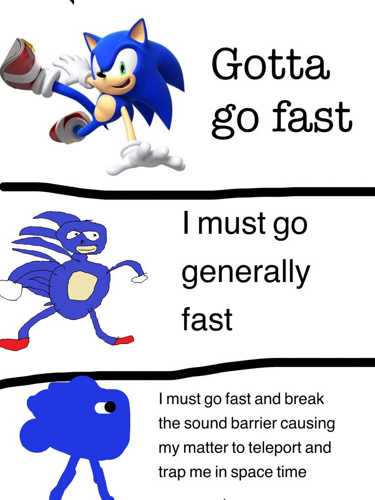 Gotta go fast Blank Template Imgflip